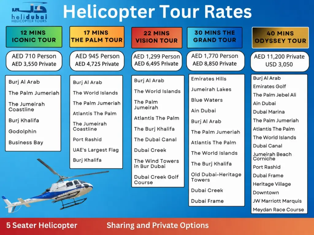 Helikopterflug-Dubai-Preise